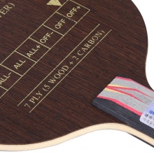 亞薩卡 YEO7 POWER