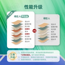 【送定制乒乓球】Sword世奧得綠巨人特注乒乓球拍底板精英定制5+2外置綠芳碳