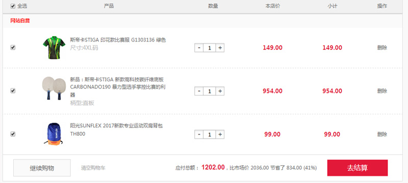 1507985116835246.jpg gouwuche.jpg