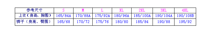 尺碼表.png