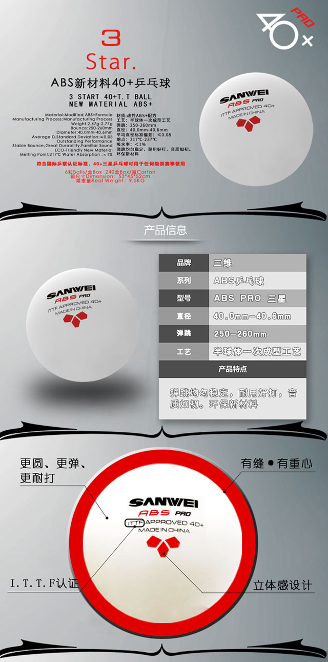 1536206083106322.jpg 三維ABS-pro詳情頁-手機端(新)_01.jpg