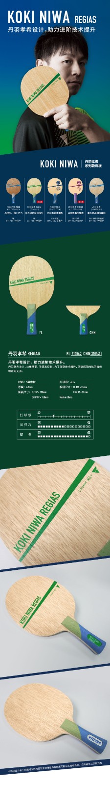 1765933365630587.jpg 丹羽REGIAS詳情頁.jpg